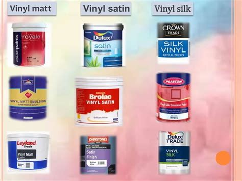 Paint , types of paint | PPT