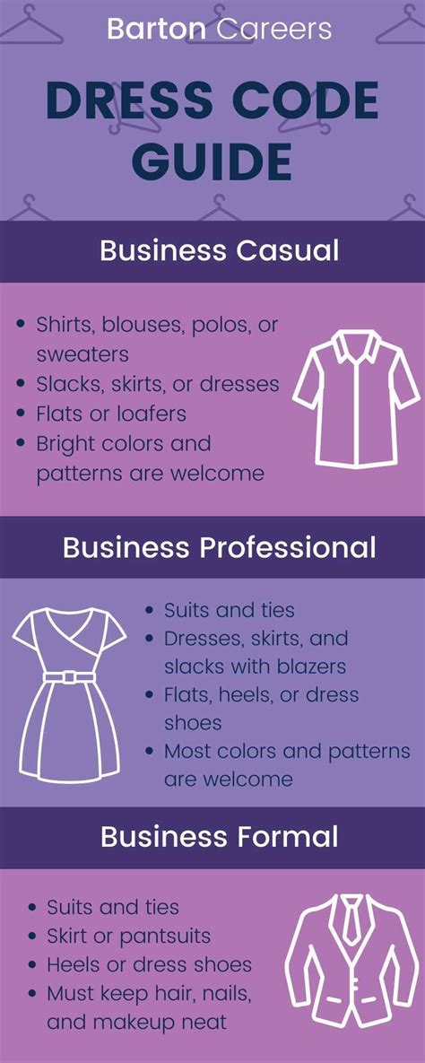 What Your Office Dress Code Means