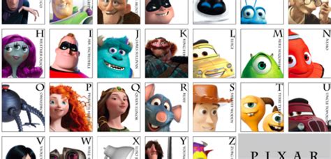 Match the Tagline to the Pixar Movie.