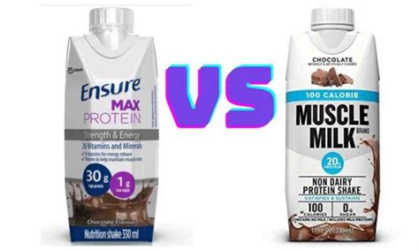 Ensure Max VS Muscle Milk - In Depth Comparison - Nutrition Lunatic