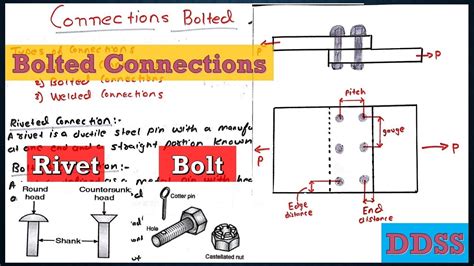 Bolted Connections | Design and Drawing of Steel Structures | DDSS - YouTube