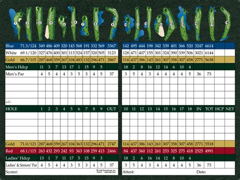 Scorecard - Westridge Golf Course