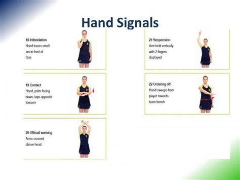 Timekeeper in Netball | Role of Netball Time Keepers - UK Rules ...