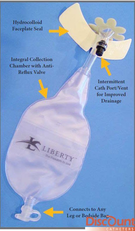 Men's Liberty - 23046 -Liberty 3.0 Male External Catheter | Catheter, Liberty, Male