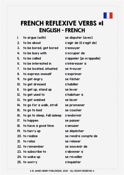 FRENCH REFLEXIVE VERBS | French language lessons, Useful french phrases, Basic french words