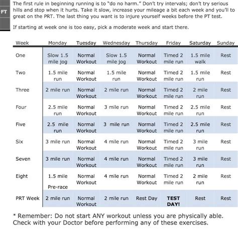 army combat fitness test standards - Cira Westfall