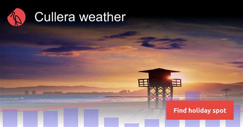 Cullera weather and climate in 2024 | Sunheron