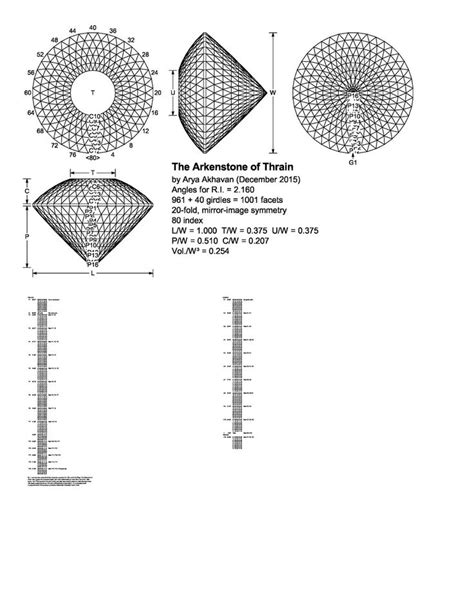 Gem drawing, Arkenstone, Faceted design