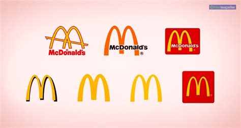 Uncovering The Fascinating History Behind The McDonalds Logo