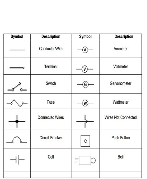 Electrical Circuit Symbols Worksheet Pdf