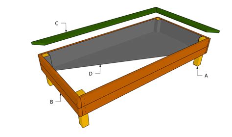 Woodwork Raised Bed Plans Garden PDF Plans