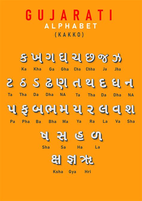 Gujarati Alphabet Chart