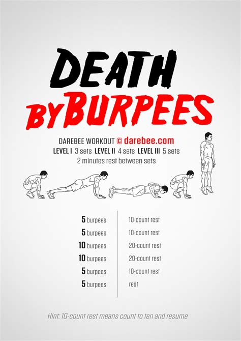 Death By Burpees Workout