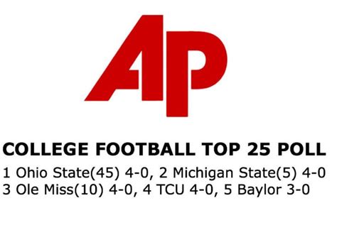 College Football: AP Top 25 Rankings In Week 5 - SportingAlert.com