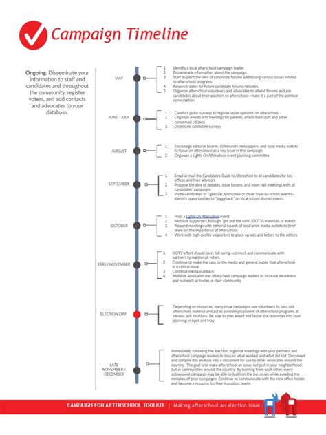 Campaign Timeline | PDF | Get Out The Vote | Political Events