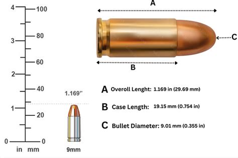 Handgun Bullet Size Chart - A Detailed Guide About Different Bullet Sizes