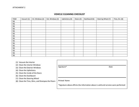 Vehicle Cleaning Checklist - How to create a Vehicle Cleaning Checklist ...