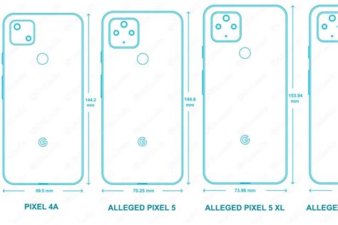 Google Pixel 4a Size Comparison - emsekflol.com