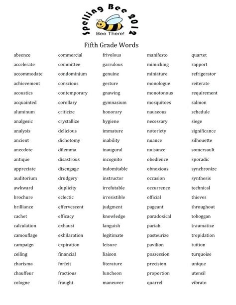 printable 5th grade spelling words - Google Search | Spelling bee words, 5th grade spelling ...