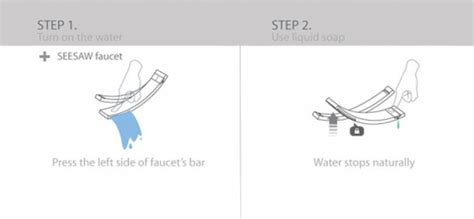 Water Saving Faucet With a Stylish Design - DigsDigs