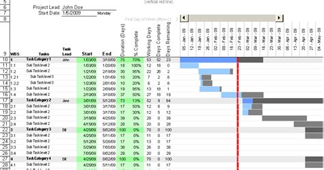 Excel Gantt Chart Template