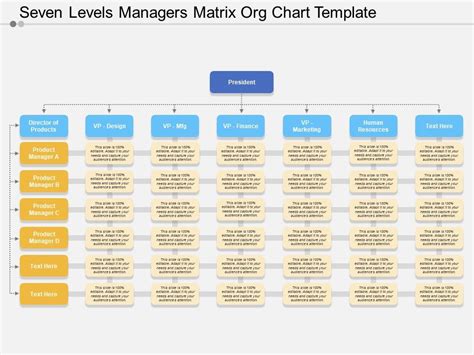 Matrix Org Chart Template