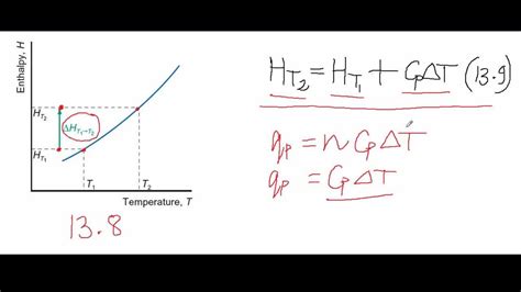 Enthalpy Of Formation Equation