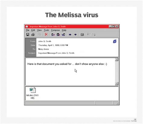 What is the Melissa Virus?