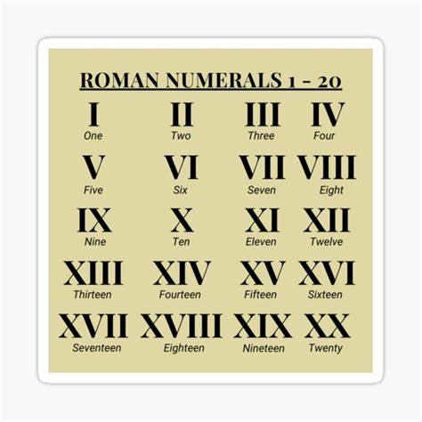 "Roman Numerals Conversion Chart From 1 To 20" Sticker for Sale by StemCareers | Redbubble