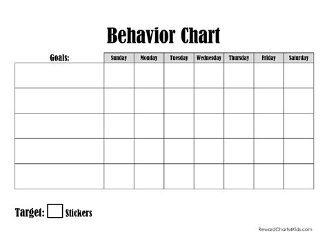 FREE Printable and Editable ODD Behavior Chart