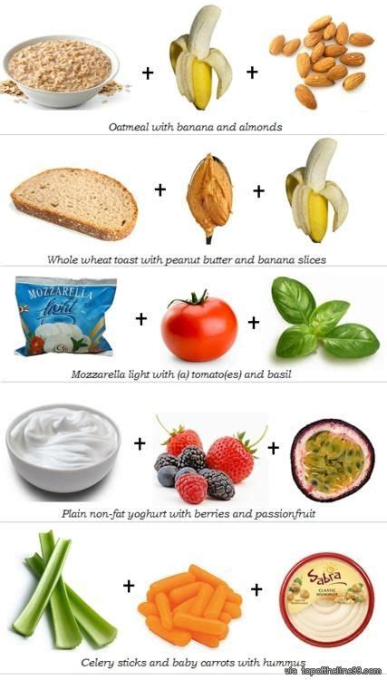 Always combine your complex carbs with lean protein. | Healthy, Healthy recipes, Healthy eating