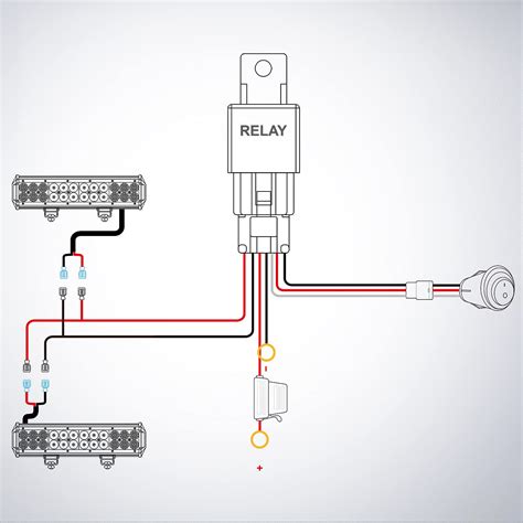 How to choose Off road wiring harness? | My Offroad LED