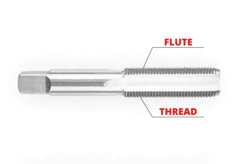 Hand Tapping | How To Guide – Mechutopia