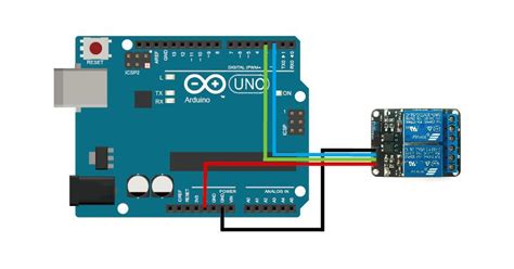 2 Channel Relay ModuleIn Pakistan | Electronics Hub