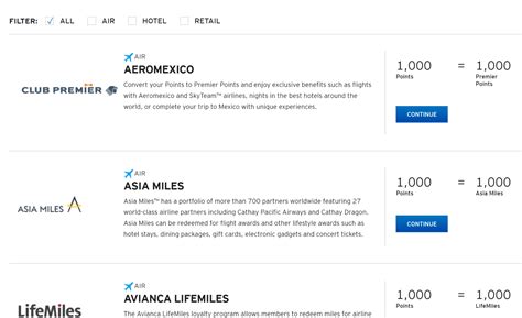 How to Transfer Citi Thank You Points to Transfer Partners - 10xTravel