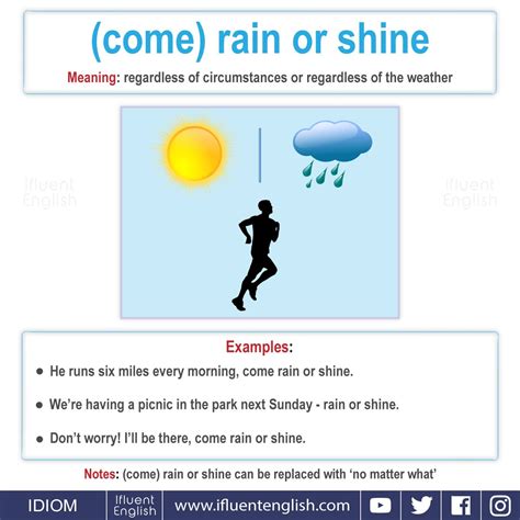 a poster with the words rain or shine in english and spanish, along with an image of a running man