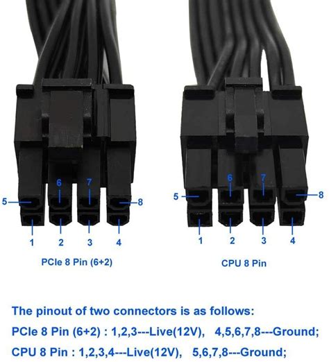 Telegramm Ankündigung bauen 4 pin cpu kabel Shake formal Bestäuben