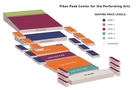 Pikes Peak Center Seating Map