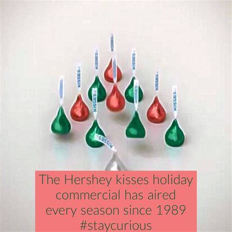 The Hershey kisses holiday commercial has aired every season since 1989 — Curionic | Hershey ...