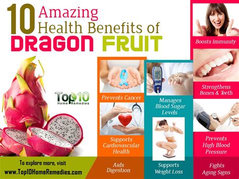 10 Amazing Health Benefits of Dragon Fruit | Top 10 Home Remedies