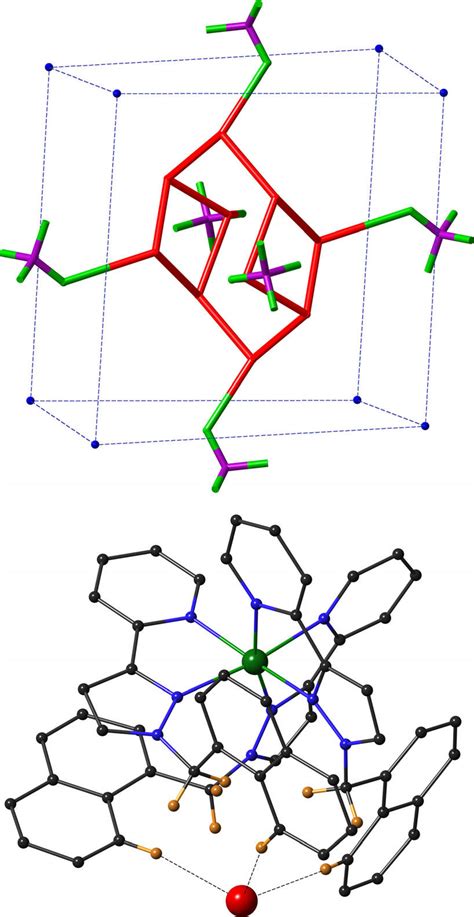 Two additional views of the crystal structure of H·(H 2 O) 28. a) The... | Download Scientific ...