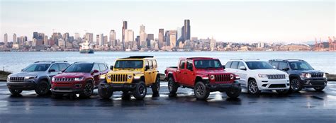 Tuttle-Click Chrysler Jeep Dodge Ram Irvine | New and Used CDJR Dealer