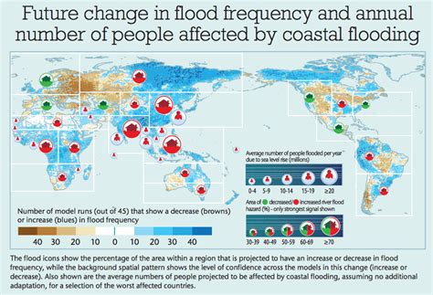 New mega-map details all the ways climate change will affect our everyday lives - Carbon Brief