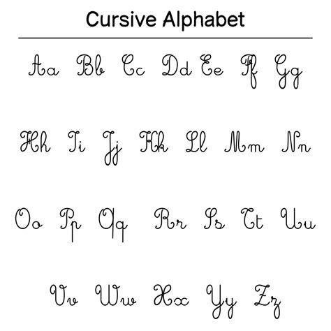 Cursive Alphabet Printable Chart | AlphabetWorksheetsFree.com