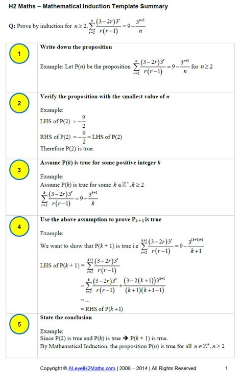 5 Steps Mathematical Induction Template Summary - A-Level H2 Maths