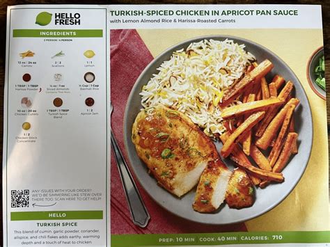 HelloFresh Review - My Experience With America's Most Popular Meal Kit | Money Under 30