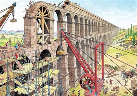 Roman Aqueducts Map