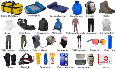 Trekking Equipment List in Nepal | Overland Trek Nepal