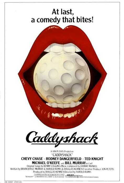 Caddyshack Movie Poster