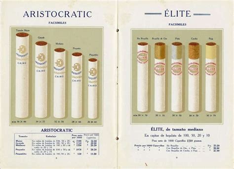 The history of the cigarette filter. Part 1: getting started. - CigsSpot